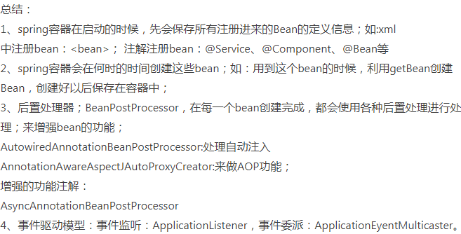 pring ioc容器初始化過程是怎樣的詳解