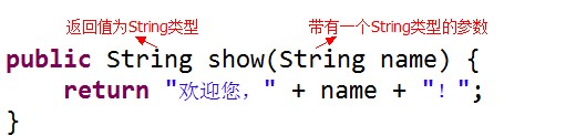 java怎么調(diào)用方法的返回值？帶參返回值如何使用？