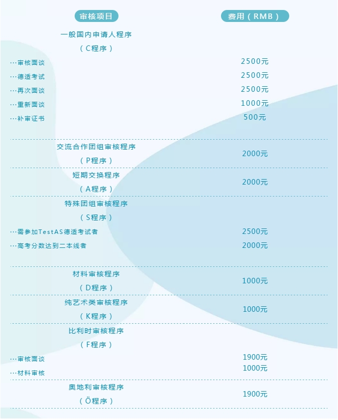 聊一聊德國(guó)留學(xué)的一些重要改革，你不知道的事？