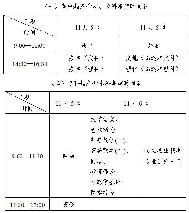 北京成人高考報名考試時間安排