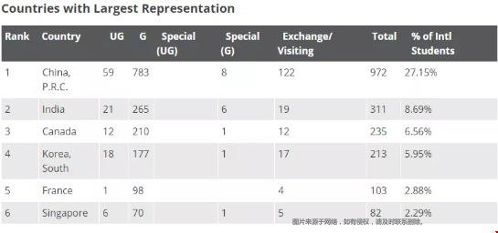 考多少分可以被MIT錄?。? onerror=